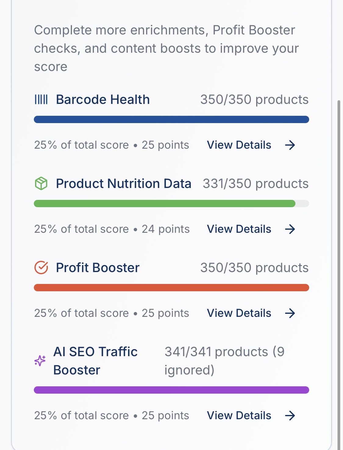 Store Health breakdown by category