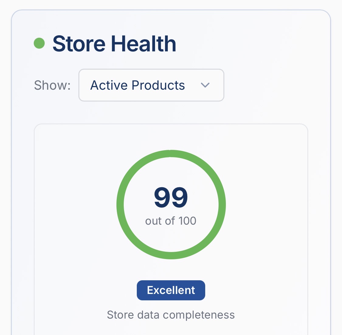 Store Health dashboard score breakdown in DataMintify